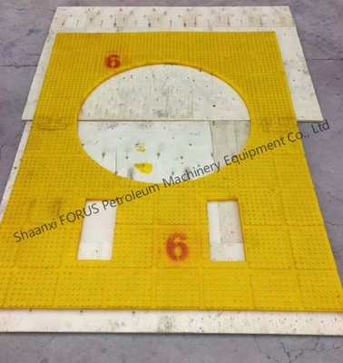 Roterende tafel Anti-slip Mat Dikte 30 mm PU Anti-slip Mat Voor het boren Roterende tafel